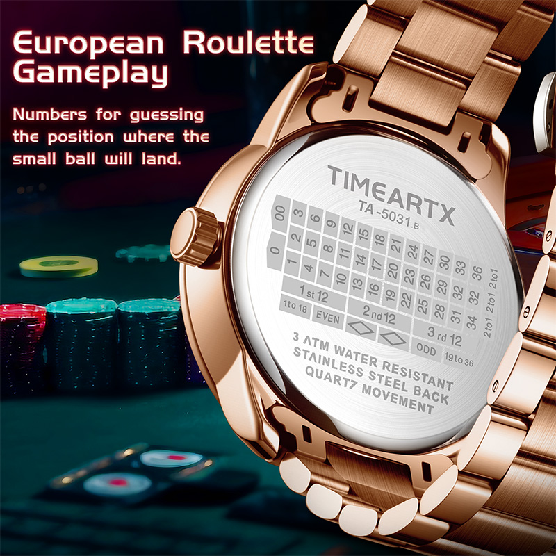 TIMEARTX Brand New Luxury Quar - огляд і ціна Luxury Watch Manufacturers