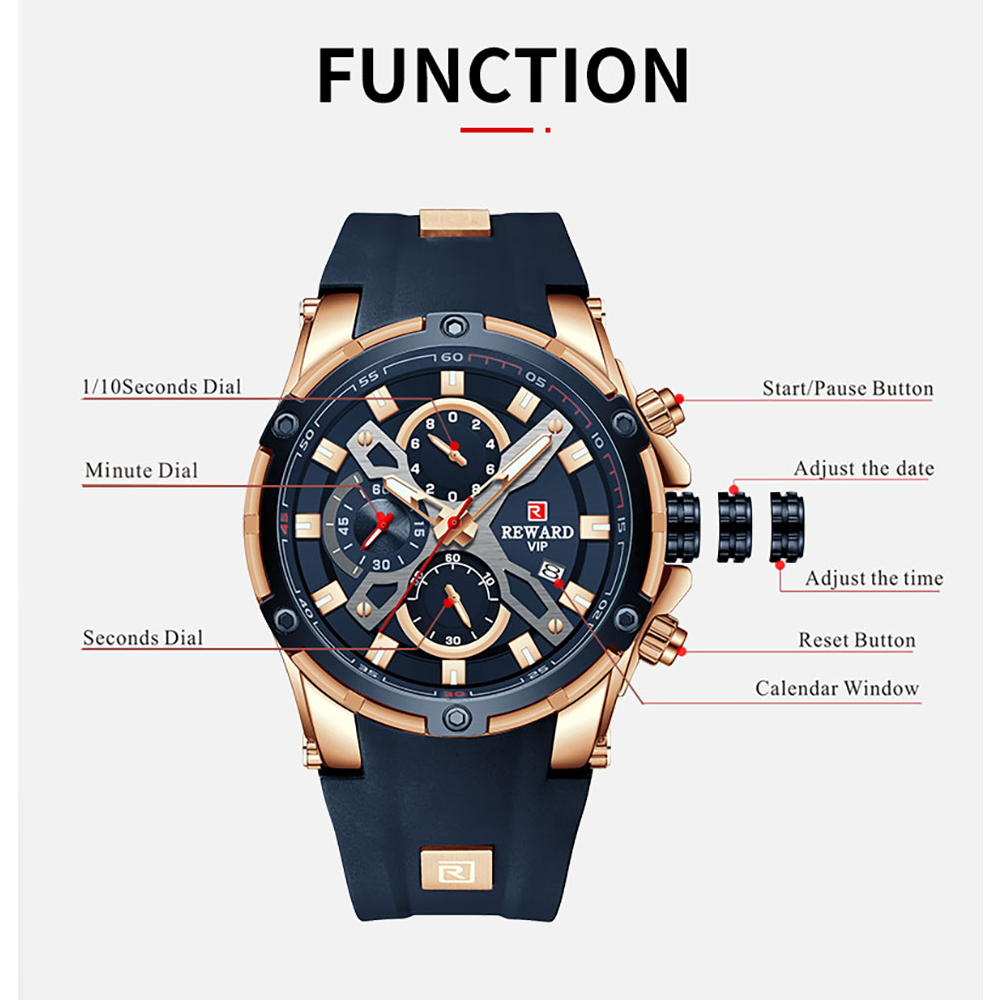 2023 New REWARD Mens Watches B - огляд і ціна Luxury Watch Time